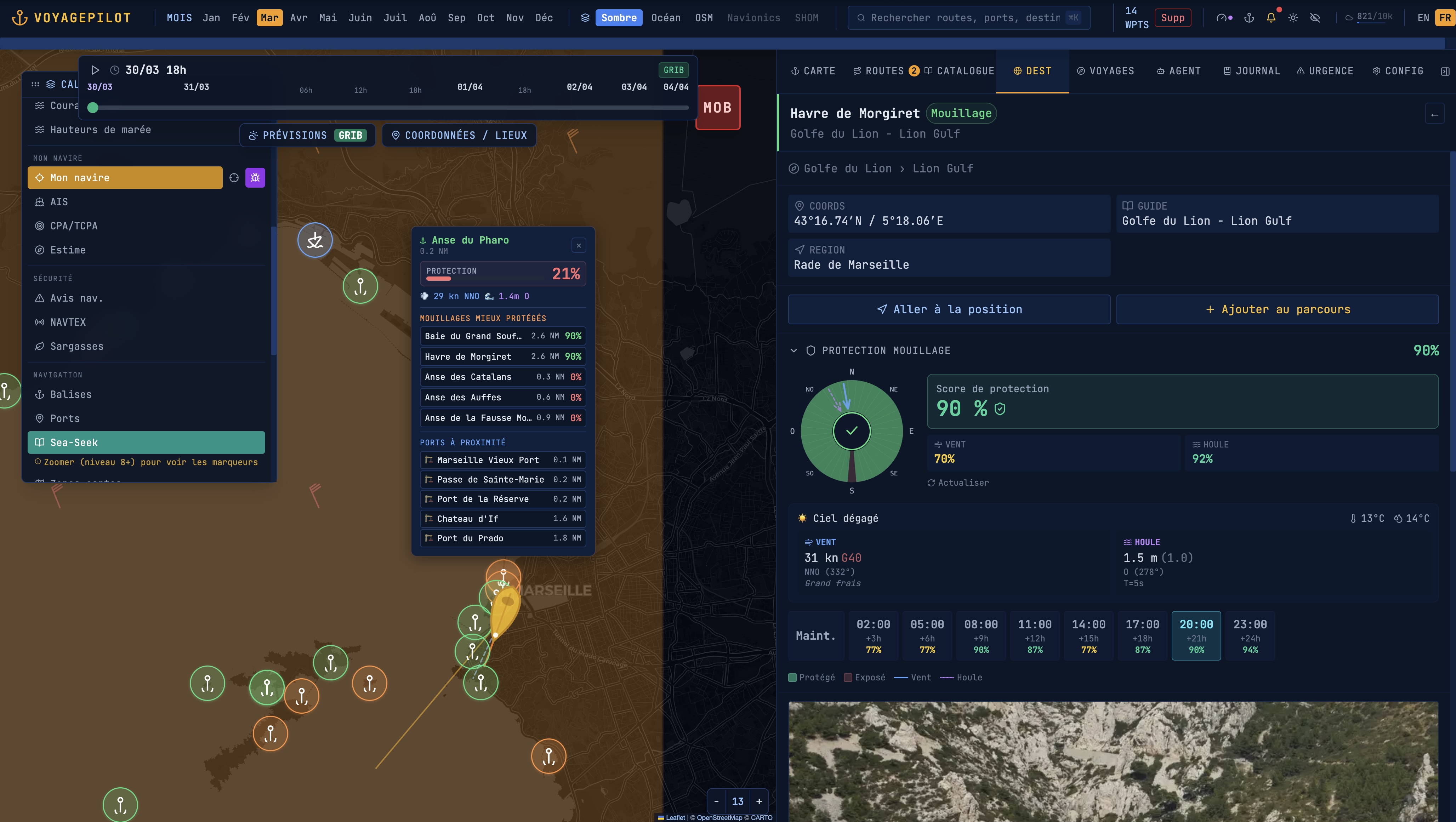 Veille prédictive 24/7